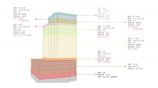 旧厂房、办公楼革新025192.png