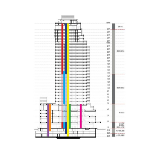 旧厂房、办公楼革新025043.png